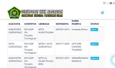 Mesikpun Tidak Sampai Tingkat Nasional, Karjianto Salut Kepada Peserta KSM MTsN 1 Kota